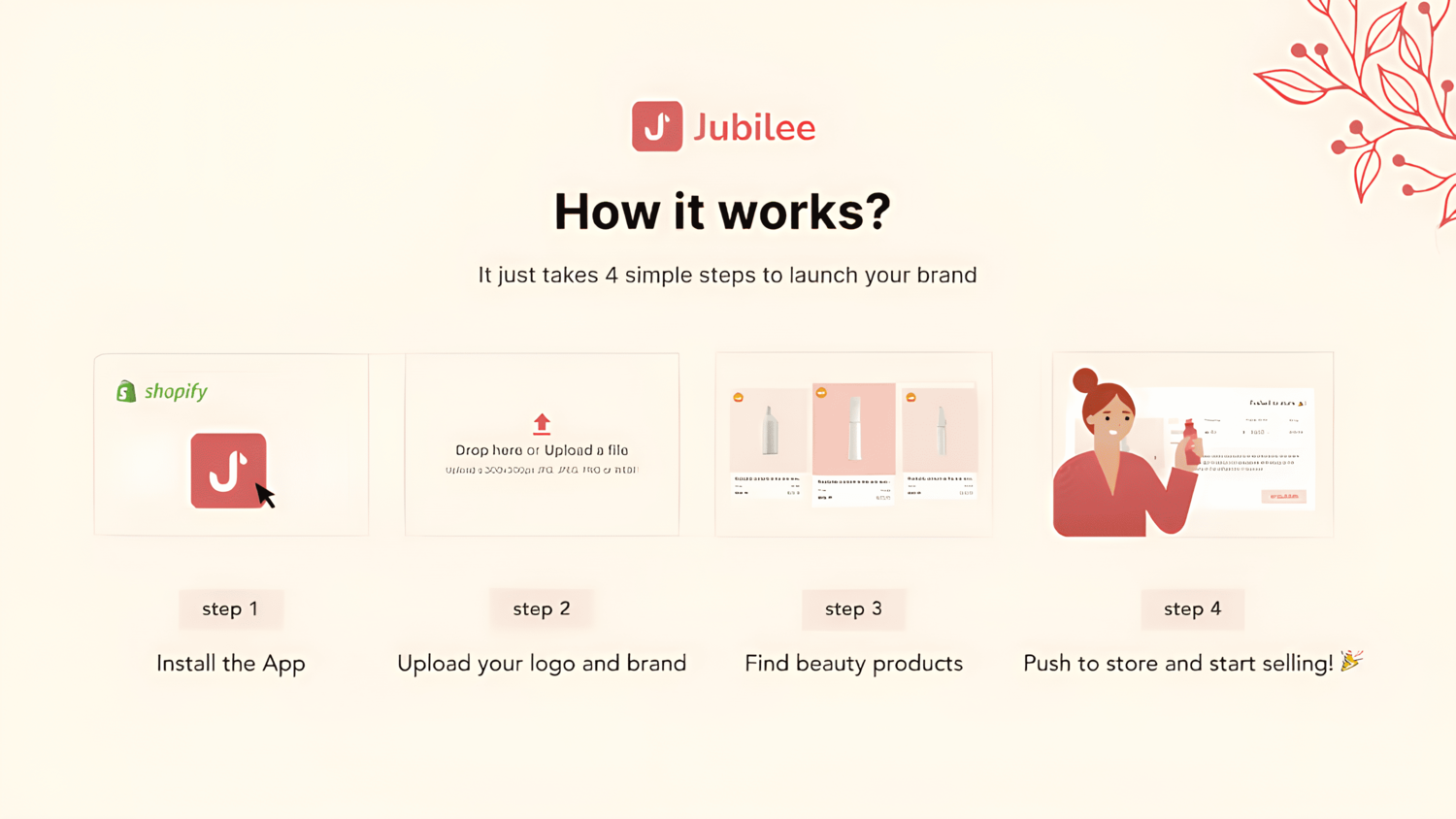 A layout of a cosmetics online store page with the heading “Top Categories”: on the left is an interface with product thumbnails and the Jubilee logo, on the right are six category cards (Nail Care, Skin Care, Fragrances, Cosmetics, Eye Makeup, Accessories) with cosmetics icons; a soft pink-peach palette and decorative floral ornament.
