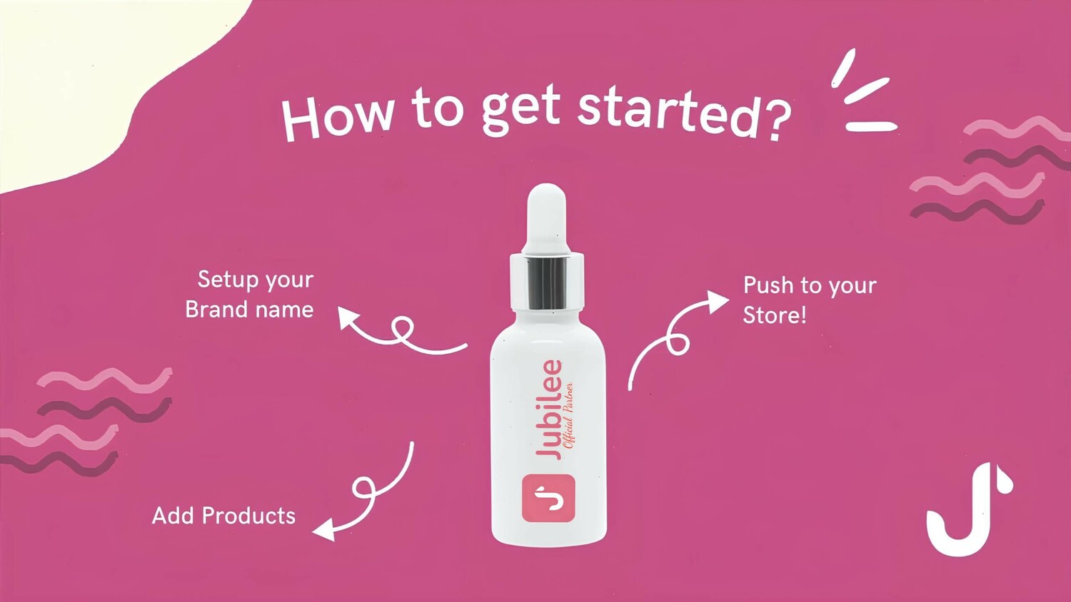 Elevate your beauty and cosmetics edit and push product